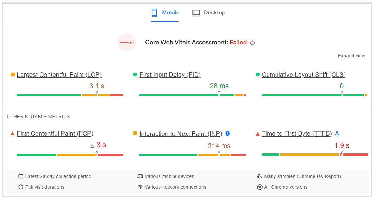 Ejemplo de Google Page Speed Insights